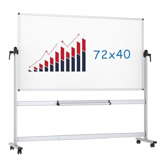 VIZ-PRO Double-Sided Magnetic Mobile Whiteboard,72 x 40 Inches Aluminium Frame and Stand