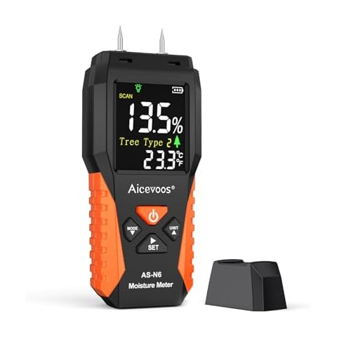 Aicevoos Digital Wood Moisture Meter and Detector Cover