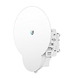 airFiber HD 24 GHz Bridge