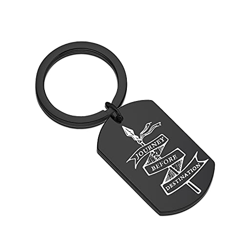 TGBJE Journey Before Destination Keychain Storm Blessed Keychains(Bl)