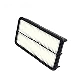 Air Cabin Filter 4251527 Compatible with HITACHI 014300-5210 SC80043 4251527