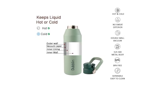 Image of Dubblin Drum Water Bottle 1400 ML | Double Wall Vacuum Insulated Stainless Steel Bottle | Keeps Water Hot & Cold | No Sweat | Leak Proof | BPA Free (Green)