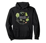 Love Nature Designs