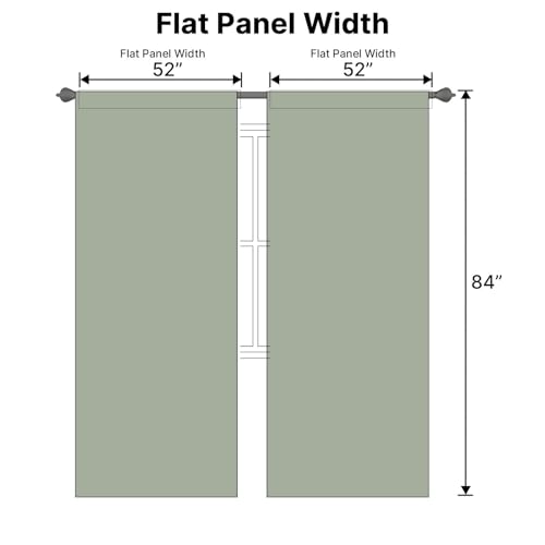 Image of H.VERSAILTEX Blackout Curtains Thermal Insulated Window Treatment Panels Room Darkening Blackout Drapes for Living Room Back Tab /Rod Pocket Bedroom Draperies (2 Panels, Cyan, 52 x 84 Inch)