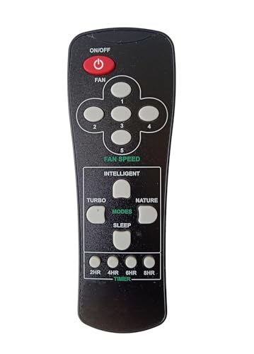 BhalTech Fan Remote Control (Old Remote Must be Exactly Same) Compatible for Halo-nix Fan Remote