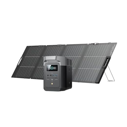 Pack Générateur Solaire EcoFlow DELTA 2 et panneau solaire 220 W, capacité de 1-3 kWh, batterie LFP, charge rapide, station électrique portable pour secours domestique, balcon, camping et camping-cars