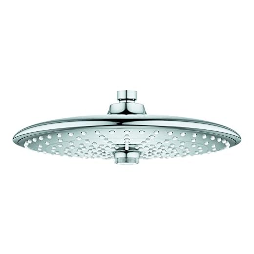 Grohe 26462000 26462000-Vitalio Joy 260 Ducha Mural 9,5l