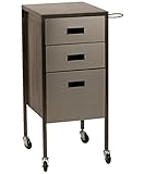 Buy-Rite Electra Metallic Styling Trolley for Salons - 3 Utility Drawers, Quick-Access Appliance Holder, Industrial Casters, Durable Metal Frame, Silver Finish, CHM-2883-SIL
