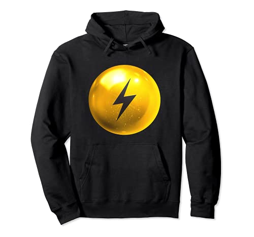 {$gear->gear_name}}