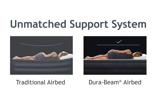 Intex Dura-Beam Extra Series Raised Guest Airbed With Internal Electric Pump, 20In Bed Height #TOP7