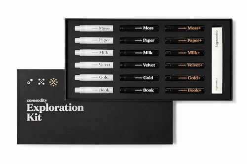 Commodity Exploration Set