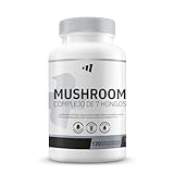 MM Supplements