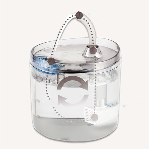 Bebedero para sala de estar y jardín con fuente de agua para gatos eléctrica de 1.5l y silenciosa 4