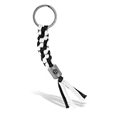 KeyUnity