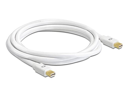 DeLOCK 1.5m Displayport mini M/M 1,5 m mini