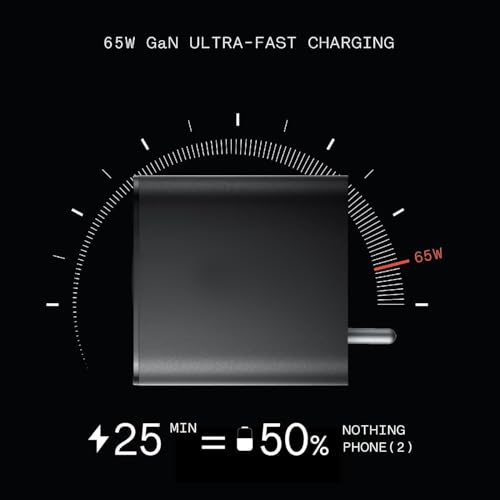 Image of Original 65W Adapter Compatible with Nothing Phone 1 Adapter Original with SIX Months Replacement Warranty