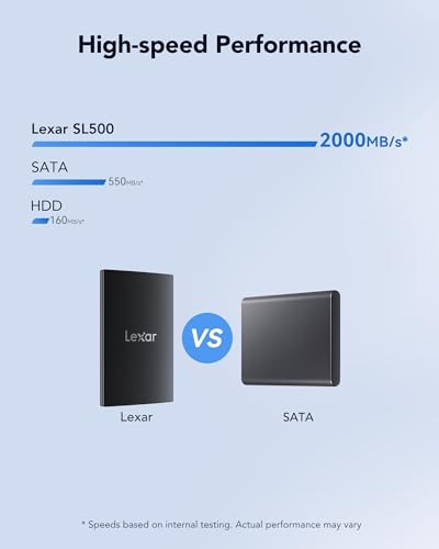 Lexar SL500 External SSD 1TB, USB3.2 Gen2x2 Portable SSD, PSSD up to 2000MB/s Read, 1800MB/s Write, External Solid State Drive with Metal Design, DataShieldTM 256-bit AES Encryption(LSL500X001T-RNBNG) Lexar SL500 External SSD 1TB, USB3.2 Gen2x2 Portable SSD, PSSD up to 2000MB/s Read, 1800MB/s Write, External Solid State Drive with Metal Design, DataShieldTM 256-bit AES Encryption(LSL500X001T-RNBNG)