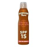 HAWAIIAN Tropic