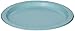 Creative Converting Pastel Blue Dessert Plates, 7