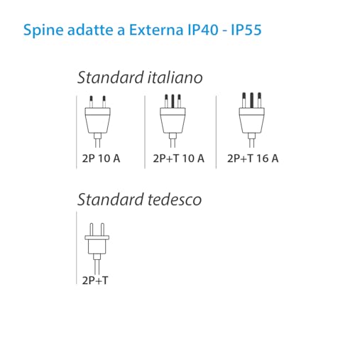 Conteneur complet 4box Externa Side XL IP55 à intégration murale trois modules