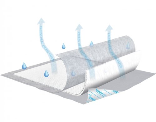 SCA Personal Care 360 - Upad Instadriair 30X36