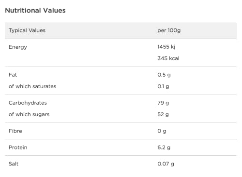 Original Wine Gums Retro Sweets Gift Jar By Berrymans Sweet Shop - Classic Sweets, Traditional Taste.