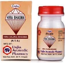 See full amazon price history chart for Unjha Hira Bhasma 100 mg Unjha Hira Bhasma 100 mg (B0CJ794Q6X) Amazon Price History, Amazon Price Tracker