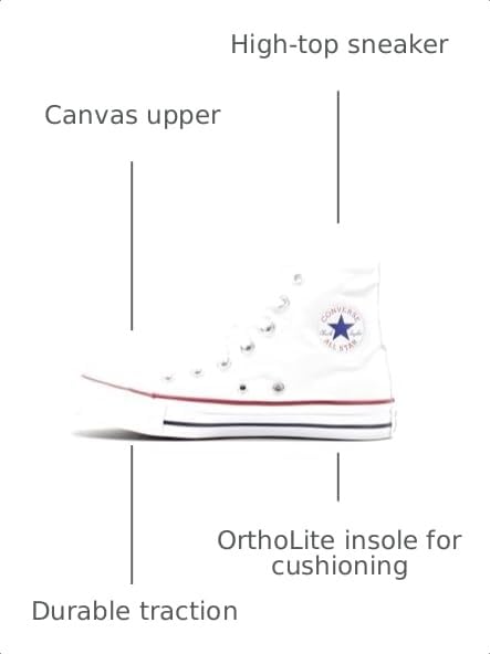 Image of Converse M9162 Beige CT AS HI Can