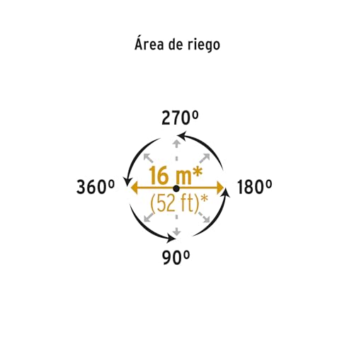 Aspersor Pretul 15 Imagen adicional