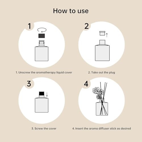 XEPTLE Soft Bloom Suite Reed Diffuser, Hotel Collection Oil Diffuser, Air Freshener, Long-Lasting Scent, Home & Bathroom Essential Oil Diffuser with 5 Reeds, 7.04oz, Black