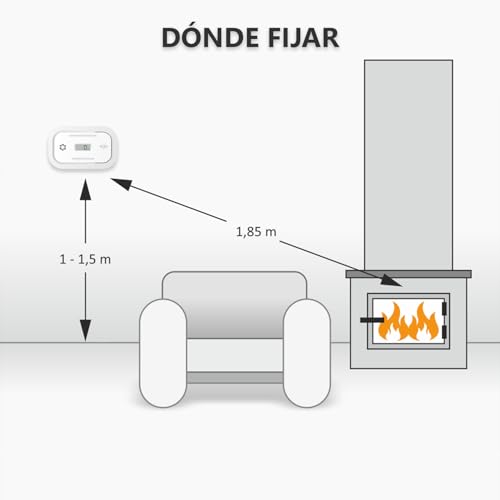 Detector de monóxido de carbono para hogares con estufa o caldera (2 uds) 8