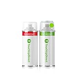 TouchUpDirect KAW006 Candy Lime Green Compatible With Kawasaki Exact Match Touch Up Paint Aerosol - Essential Kit
