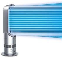 Dyson AM05 showing powerful airflow for cooling