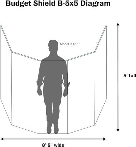 Budget Shield 5' tall, 5 panel drum shield screen cage with full-length flexible hinges for acoustic isolation and sound reduction. 8.5' wide x 3' deep footprint : Made in USA