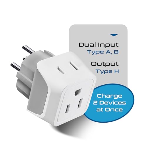 Image of Israel, Palestine Travel Adapter Plug by Ceptics with Dual USA Input - Type H (3 Pack) - Ultra Compact- Safe Grounded Perfect for Cell Phones, Laptops, Camera Chargers and More (CT-14)