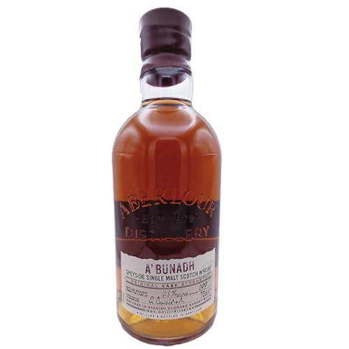 アベラワー アブーナ