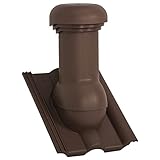 Material: Polypropylen (PP), UV-beständig