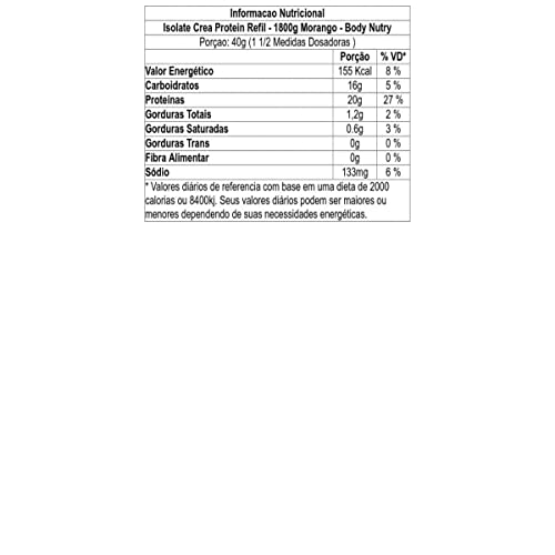 Body Nutry Isolate Crea Protein Refil - 1800G Morango - 1800 G