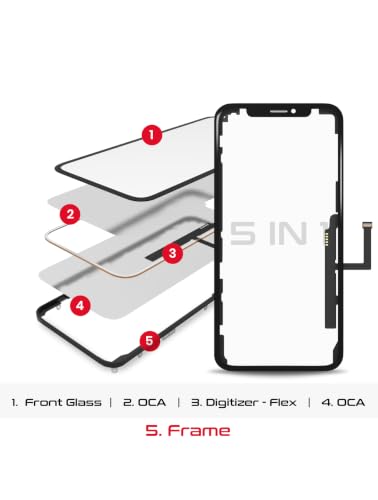 Vitre Tactile OCA Master iPhone XR Assemblage Châssis Haute Qualité