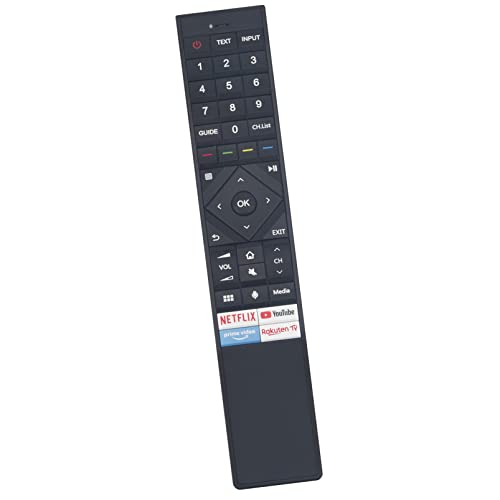 Télécommande Hisense perdue ? Remplacez-la par le modèle ERF3A72 vocal