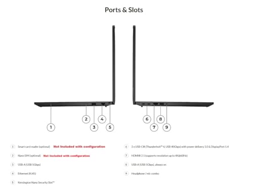 Lenovo ThinkPad P16s workstation