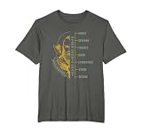 Beard Growth Chart Length Measurement Funny Beard Level Men T-Shirt