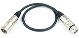 XLR-Stecker 3-pol. auf XLR-Buchse 3-pol