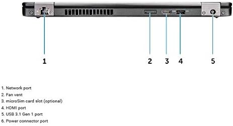 Miniatura 5 de Fast Dell Latitude 5480 HD - Computadora portátil de negocios (Intel Core i7-6600U, 16 GB de RAM, SSD de estado sólido de 512 GB, HDMI, cámara,