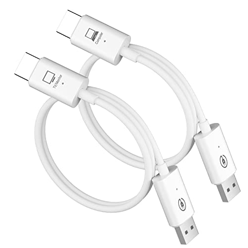 How to Transmit Video Wirelessly? Wireless HDMI Kit