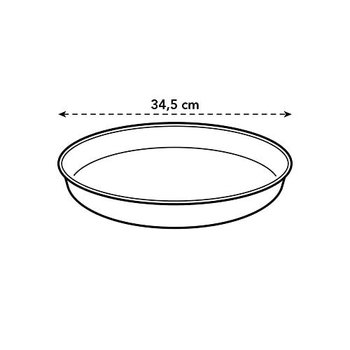 Elho Loft Urban Saucer Round Sottovaso, Blu, 34 CM...