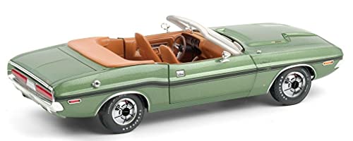 Construcción, Automotive Parts and Accessories Imagen adicional