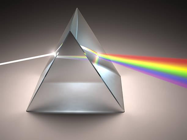 Optical Glass Prism, 50 x 50 mm, Equilateral Triangle, Light Spectrum Display