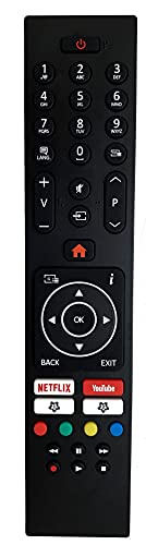 Ersatz Fernbedienung Hanseatic TV 23572880 | 32H500FDS | 39H500FDS | 43H600UDS |