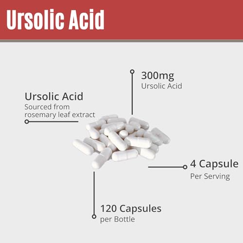 MAAC10 Ursolic Acid Capsules